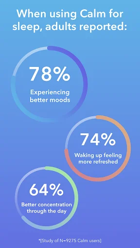 img/screenshots/571800810-3.webp Calm - Sleep, Meditate, Relax screenshot 3